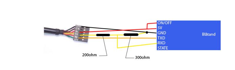 Klicka på bilden för större version

Namn: ftdi bluetooth.jpg
Visningar: 1
Storlek: 13,4 KB
ID: 481921