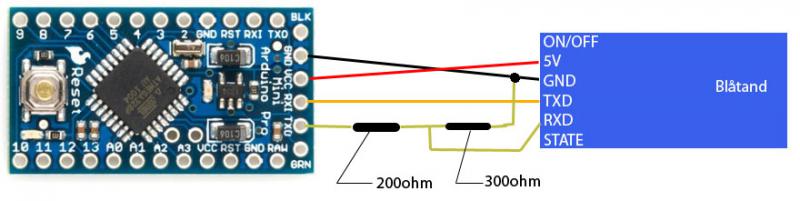 Klicka på bilden för större version

Namn: arduino bluetooth.jpg
Visningar: 1
Storlek: 28,4 KB
ID: 481924