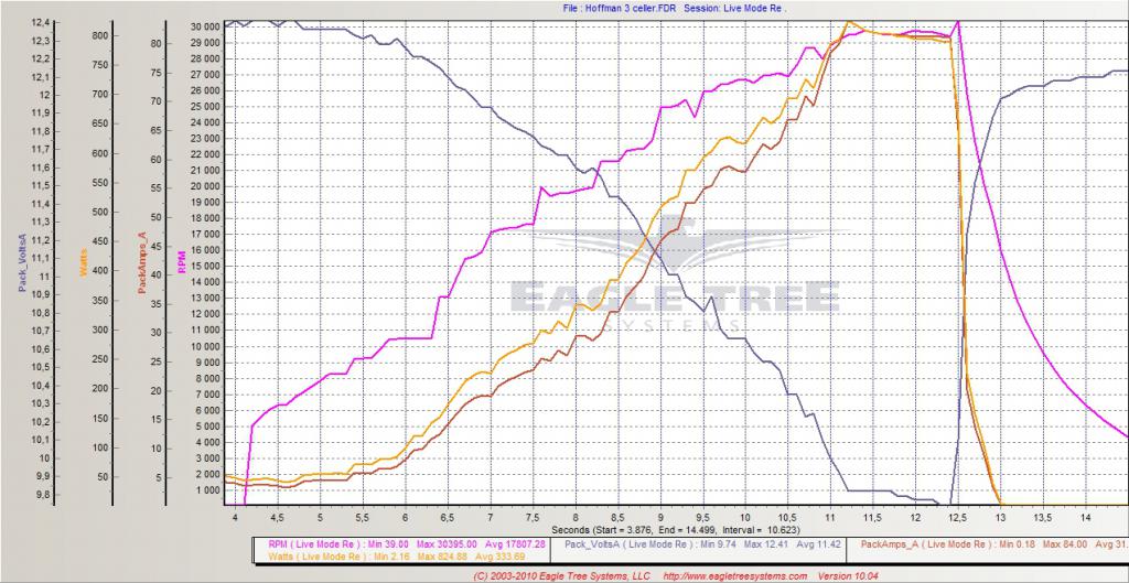 Klicka på bilden för större version

Namn: Hoffman 3 celler1.jpg
Visningar: 1
Storlek: 119,0 KB
ID: 485753