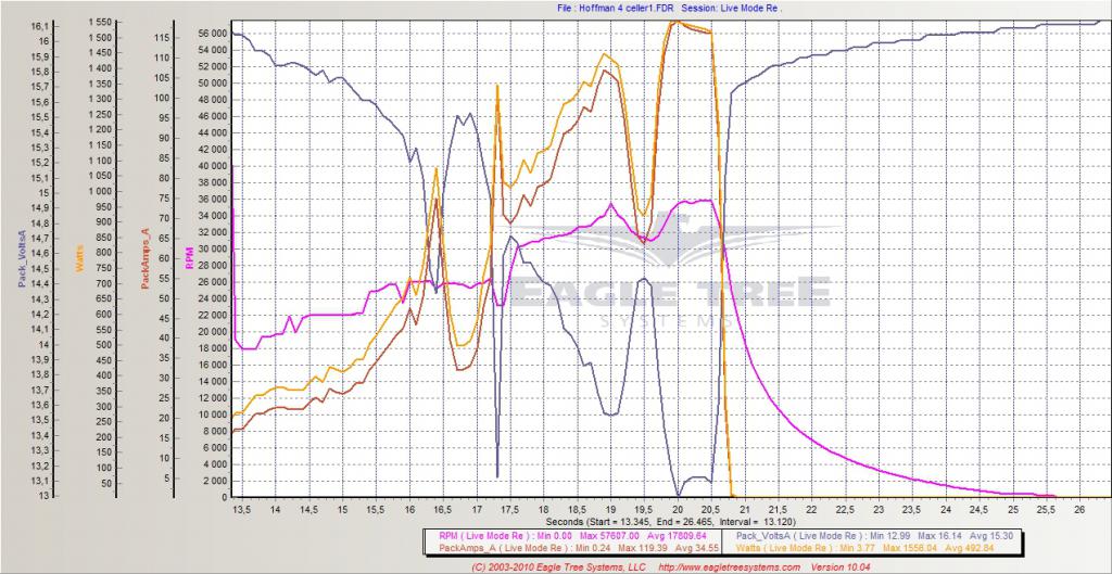 Klicka på bilden för större version

Namn: Hoffman 4 celler1.jpg
Visningar: 1
Storlek: 120,6 KB
ID: 485755