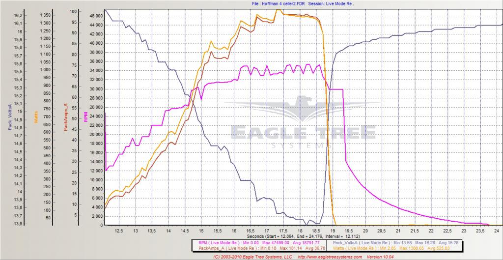 Klicka på bilden för större version

Namn: Hoffman 4 celler2.jpg
Visningar: 1
Storlek: 111,6 KB
ID: 485757