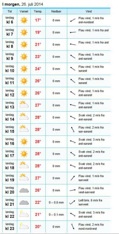 Klicka på bilden för större version

Namn: Lördagt.jpg
Visningar: 1
Storlek: 60,0 KB
ID: 502562