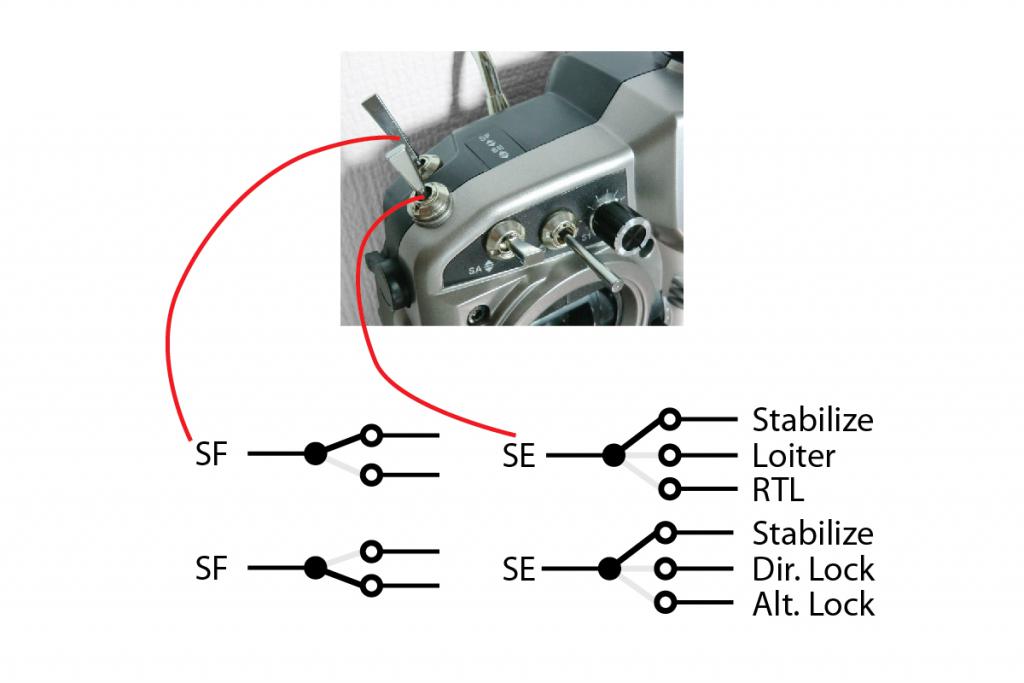 Klicka på bilden för större version

Namn: flightmodes-01.jpg
Visningar: 1
Storlek: 46,2 KB
ID: 523376