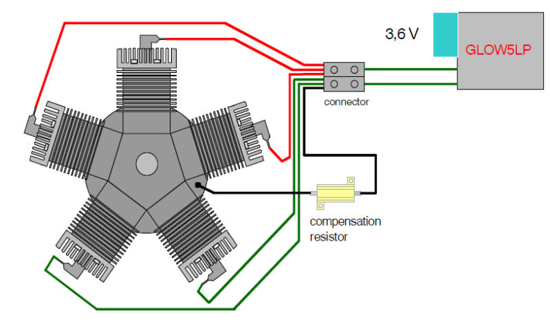 Klicka på bilden för större version

Namn: glow5.jpg
Visningar: 1
Storlek: 55,8 KB
ID: 511255