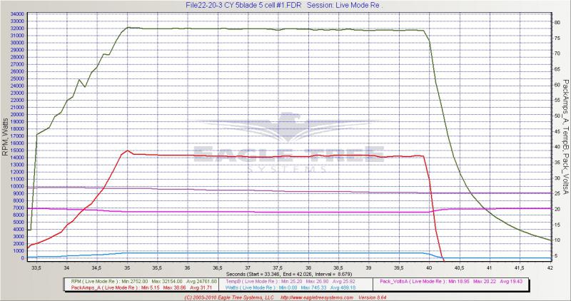 Klicka på bilden för större version

Namn: 22-20-3 CY 5 cell.jpg
Visningar: 2
Storlek: 80,4 KB
ID: 481763