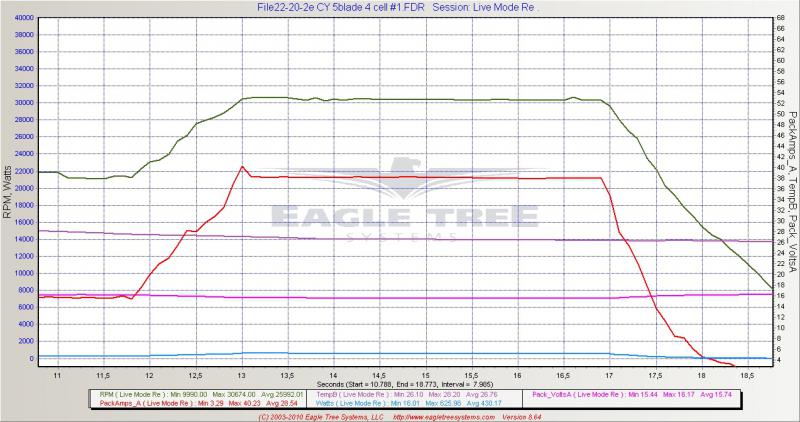 Klicka på bilden för större version

Namn: 22-20-2e CY 4 cell.jpg
Visningar: 2
Storlek: 67,4 KB
ID: 481758