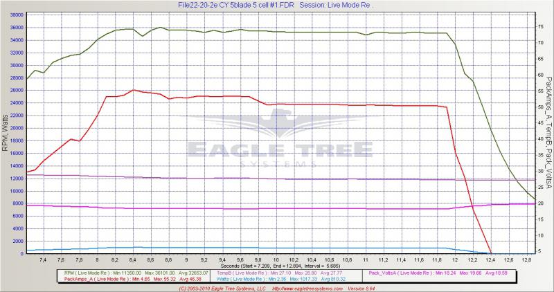 Klicka på bilden för större version

Namn: 22-20-2e CY 5 cell.jpg
Visningar: 2
Storlek: 72,2 KB
ID: 481759
