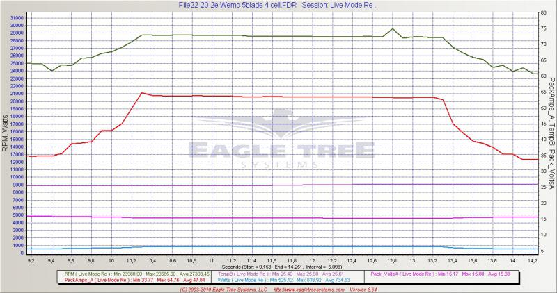 Klicka på bilden för större version

Namn: 22-20-2e Wemo 4 cell.jpg
Visningar: 2
Storlek: 81,5 KB
ID: 481761